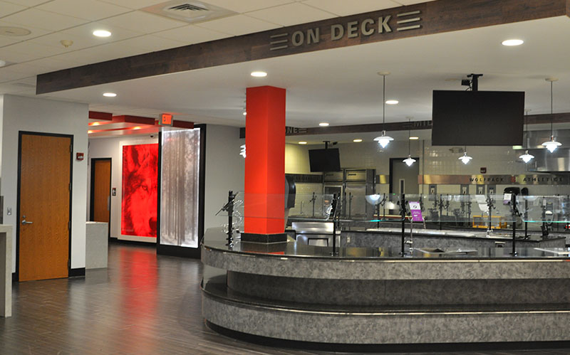 Facility Operations Planning Campus Enterprises